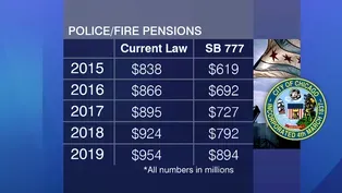 Chicago Police, Fire Pension Plan Passes