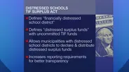 Chicago Lawmakers Say TIF Surplus Can Help Close CPS Budget