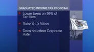 Progressive State Income Tax Proposed in Springfield