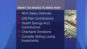 Video thumbnail: Chicago Tonight Your Money: Year-End Financial Tips, Resolutions for 2017