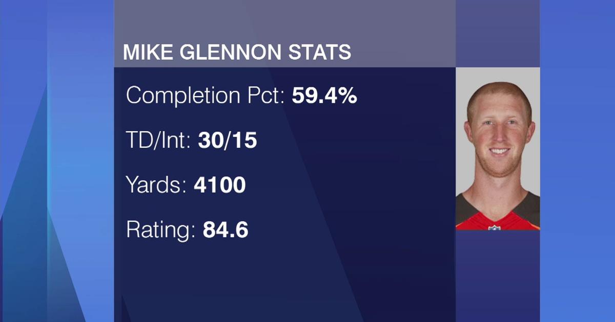 Mike Glennon Stats, News and Video - QB