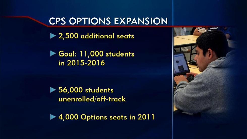 American Graduate Day 2015 | A Look at CPS Options Schools image
