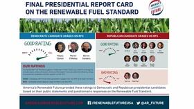 Video thumbnail: DPTV Documentaries Presidential Candidates' Positions on Ethanol