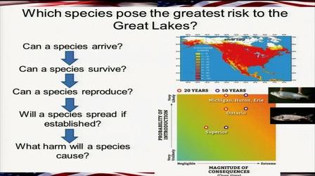 Video thumbnail: Great Lakes Now Addressing the Threat of Aquatic Invasive Species