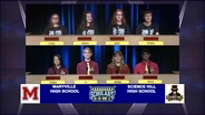 Maryville vs Science Hill