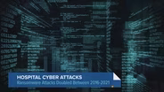 What to Know About Cyberattacks on Hospitals