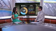 Budget Breakdown: Where are state funds coming from?