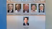 Fundraising: How The Candidates For Governor Stack Up So Far
