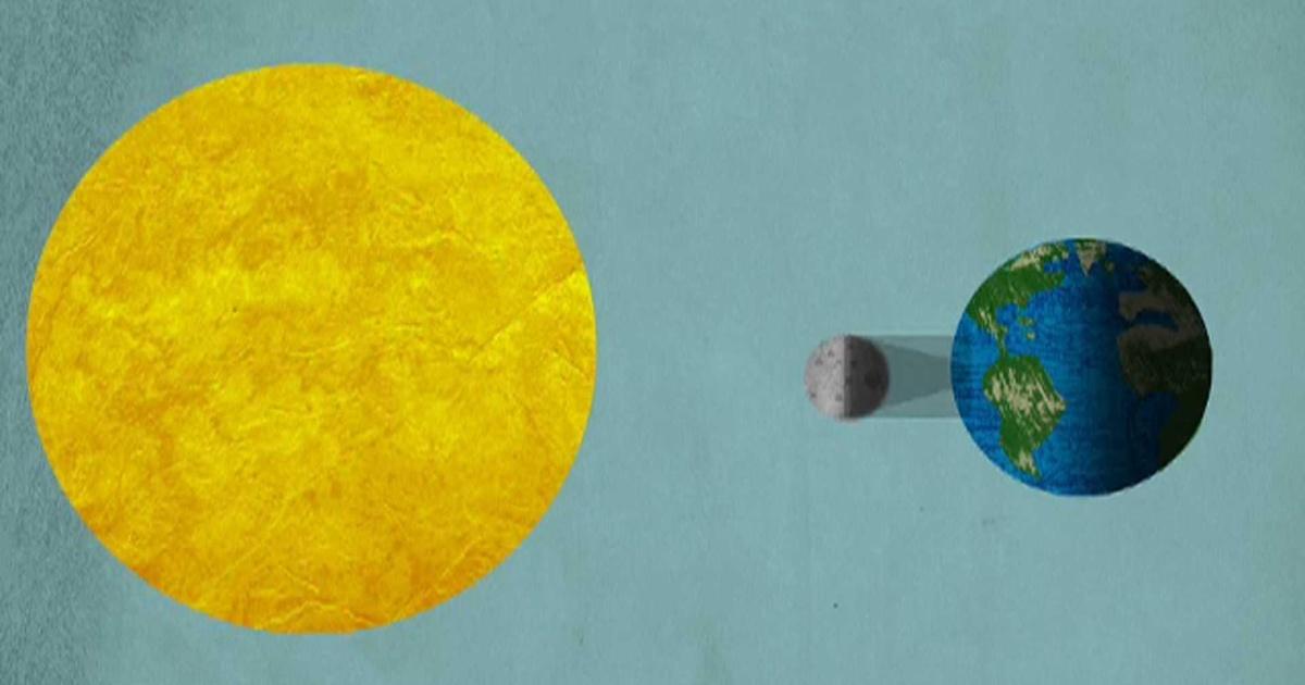 UNC-TV Science | Five Phases of Solar Eclipse | Episode 5 | PBS