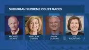 Suburban Races Might Serve as Election Night Bellwether