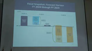 Budget Forecast, House Leaders, Medicaid