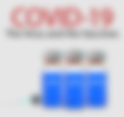 COVID19: The Virus and the Vaccines