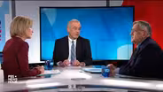 Shields and Brooks on Mueller news, congressional dynamics