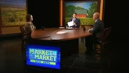 How Corn and Soybean Prices Can Rally This Winter — USDA, China and El Niño