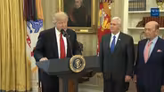 THE STATE OF THE UNION