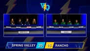 Varsity Quiz | Spring Valley High School vs. Rancho High School