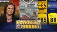 Market to Market (January 17, 2020)