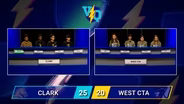 Varsity Quiz | Clark High School vs. West Career & Technical Academy