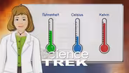 Measure: What's the Temperature?