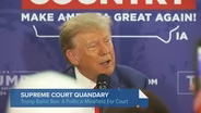 The 14th Amendment's Role in Trump Ballot Rulings