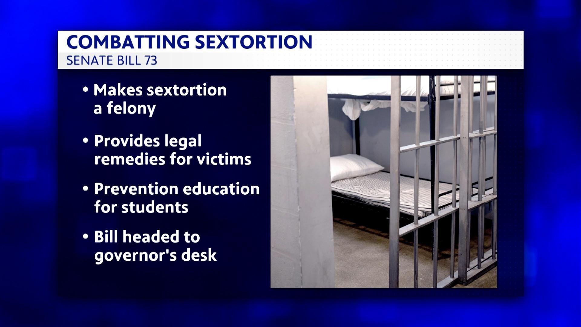 Kentucky House and Senate pass sextortion bill