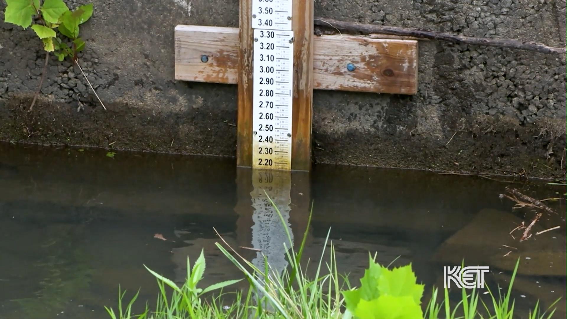 USGS WaterAlert System