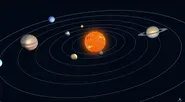 Exciting Ecliptics Explained