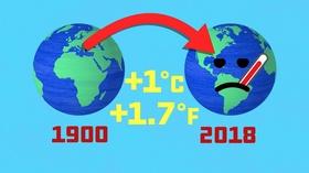 Video thumbnail: Global Weirding It's warm outside, so Global Weirding is hooey, right?