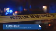 Why Many Americans Don't Believe Violent Crime is Down