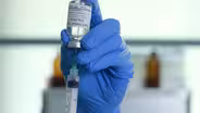 How Are Vaccines Created?