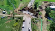 Aging Infrastructure
