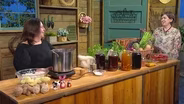 Dyeing with Plants