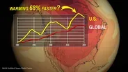 Why Is The U.S. Warming Faster Than Average?