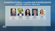 2026 Candidates For Governor Release Midyear Finance Reports