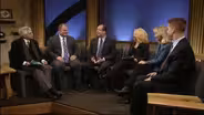 A Political Panel