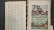 Appraisal: 1757 Elizabeth Blackwell Herbal