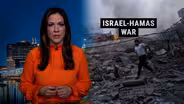 Interview: Tensions mount in the Middle East