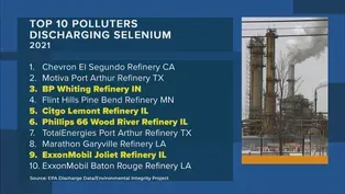 Area Oil Refineries Among Worst Water Polluters, Study Says