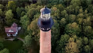 Corolla History Park