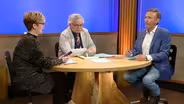 Nearly Annual Weather Quiz | Apr 2024