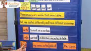 3-323: Keywords 'These' & 'They' and Common Homophones