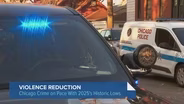 Public Safety Concerns Remain as CPD Reports Lower Violent Crime Rates