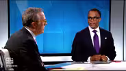 Gerson and Capehart on Afghanistan, jobs, Texas abortion ban