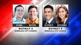Video thumbnail: Insights on PBS Hawaiʻi Honolulu City Council, District 4, District 8