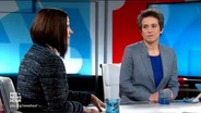 Tamara Keith and Amy Walter on politics of impeachment vote