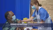 Assessing COVID-19 Vaccine's Side Effects, Efficiency