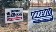 Why Wisconsin's 2025 Schools Superintendent Election Matters