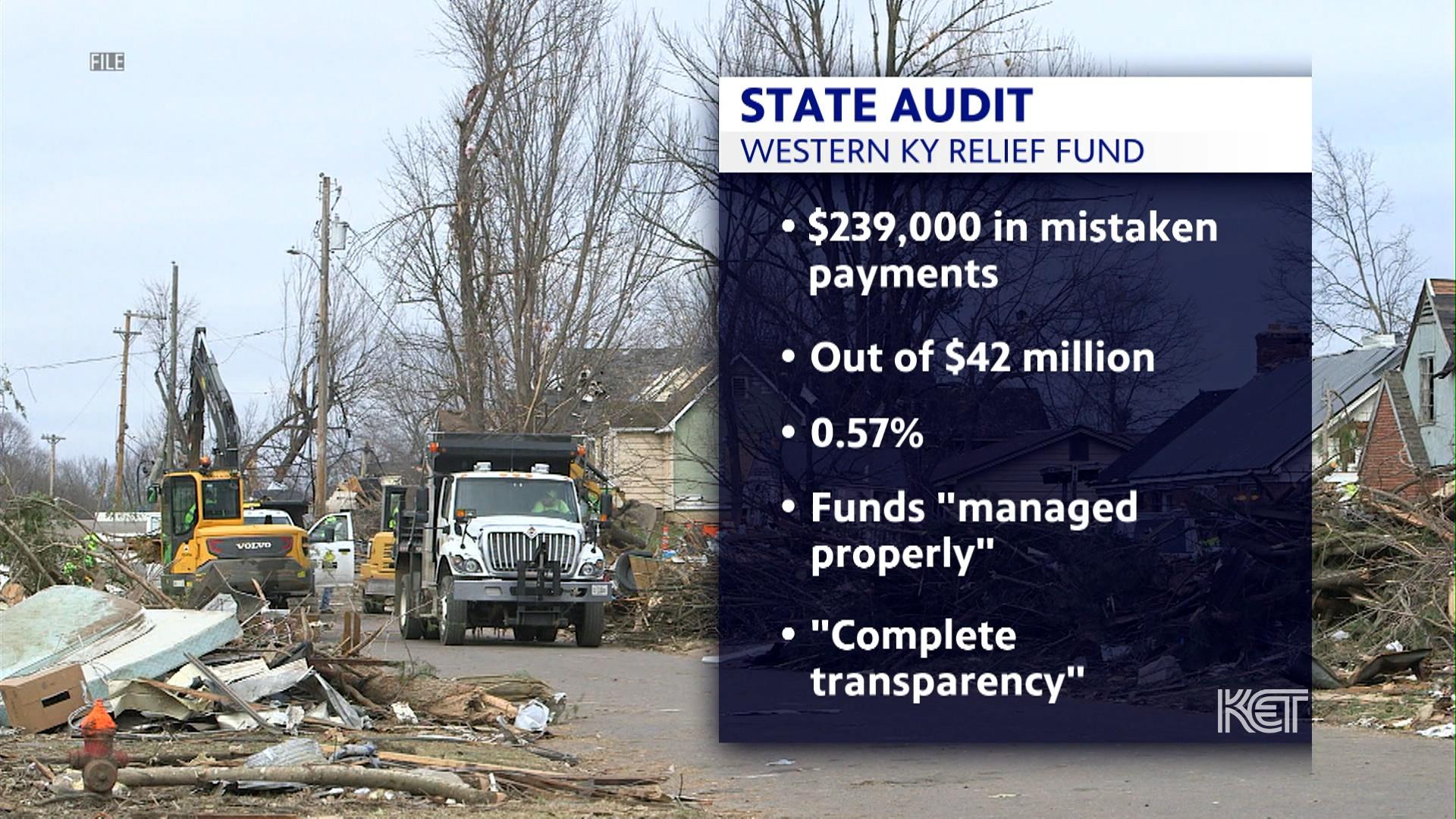 Audit of Western KY Relief Fund Kentucky Edition