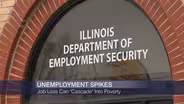 Exploring the Link Between Unemployment and Poverty