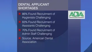 Dentists Across Illinois Experience Staffing Shortages